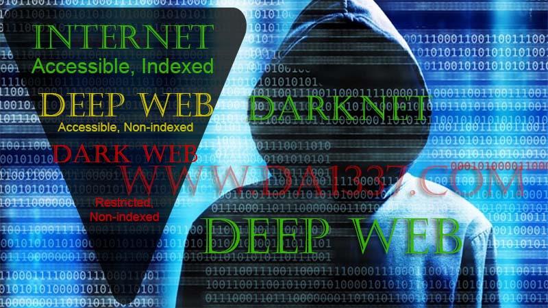 what is deep web