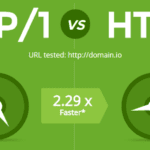 http to https migration guide