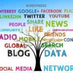 Is Blogging and Social Media Inter-Connected?