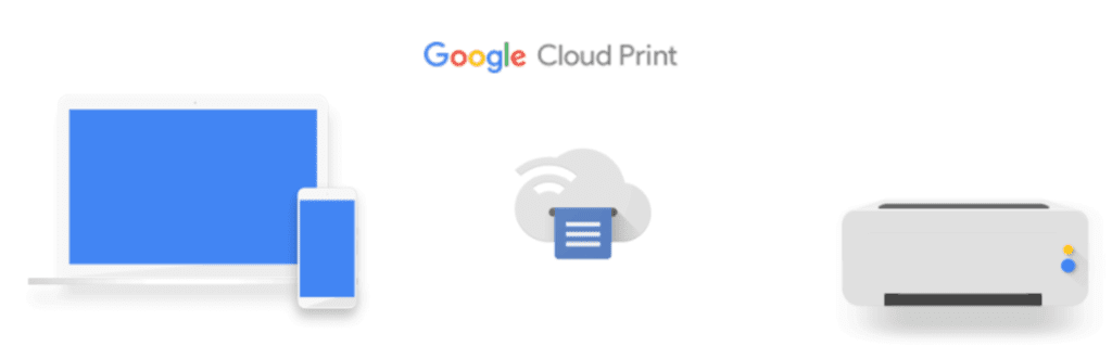 how to print using google cloud print