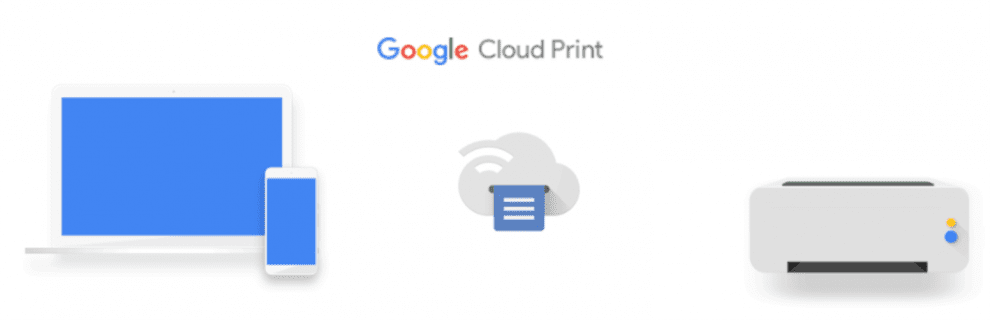 Convert Wired Printer To Wireless With Google Cloud Print