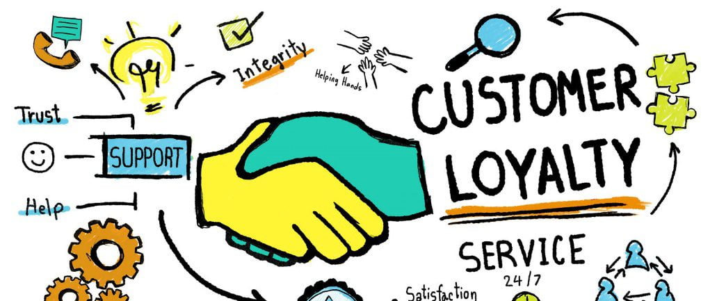 Image result for customer support and loyalty
