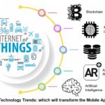 Top 5 Technology Trends: Which Will Transform the Mobile App Industry in 2024?