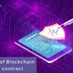 Use Cases of Blockchain Smart Contract in the Real World