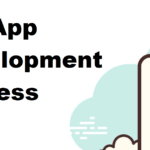 iOS App Development Process.png