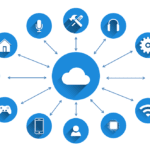 Iot, Internet Of Things, Network, Cloud Computing