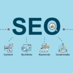 SEO - Sigma Knowledge Solutions