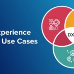 3 Key Use Cases of Digital Experience Pltaform
