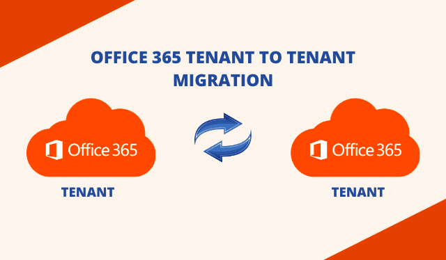 C:\Users\Dell\OneDrive\Desktop\Office 365 tenant to tenant migration.png