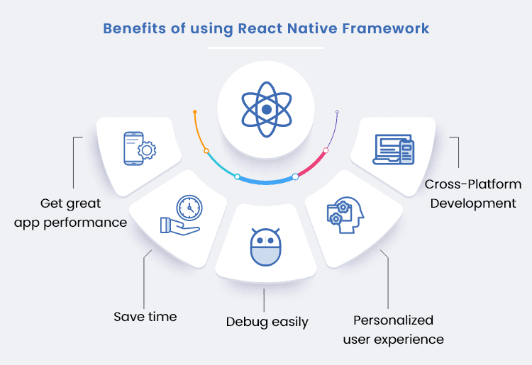 benefits of react native
