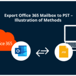 C:\Users\Dell\OneDrive\Desktop\Export Office 365 Archive Mailbox to PST – New Techie-Guide (1).png
