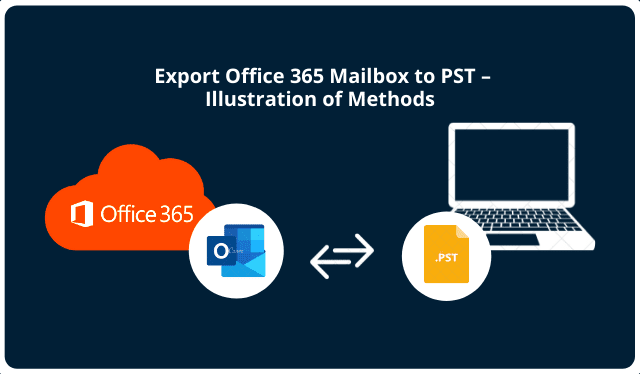 C:\Users\Dell\OneDrive\Desktop\Export Office 365 Archive Mailbox to PST – New Techie-Guide (1).png