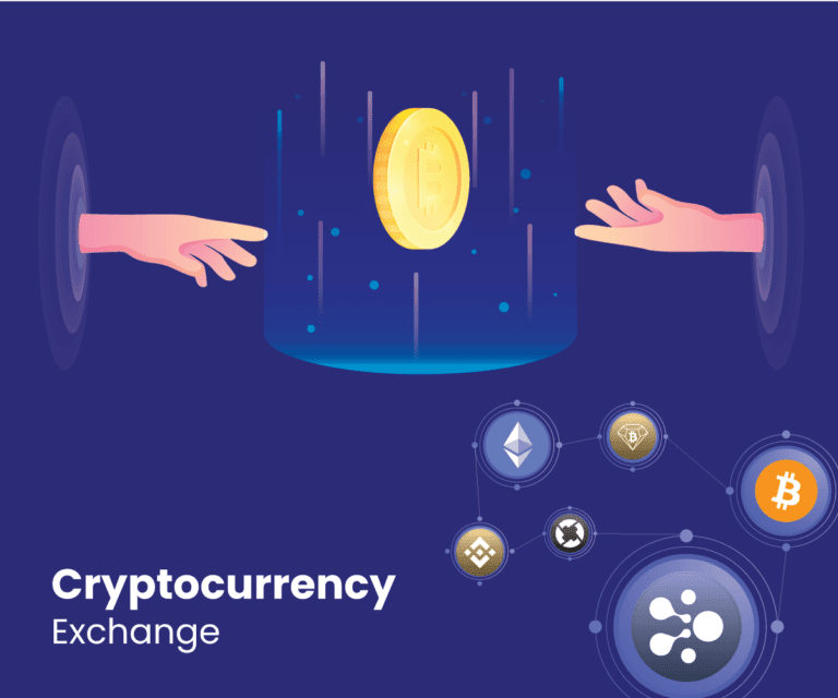 Choosing The Best Cryptocurrency Exchange — Options And How To Choose ...
