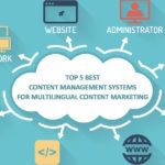 Top 5 Best Content Management Systems for Multilingual Content Marketing
