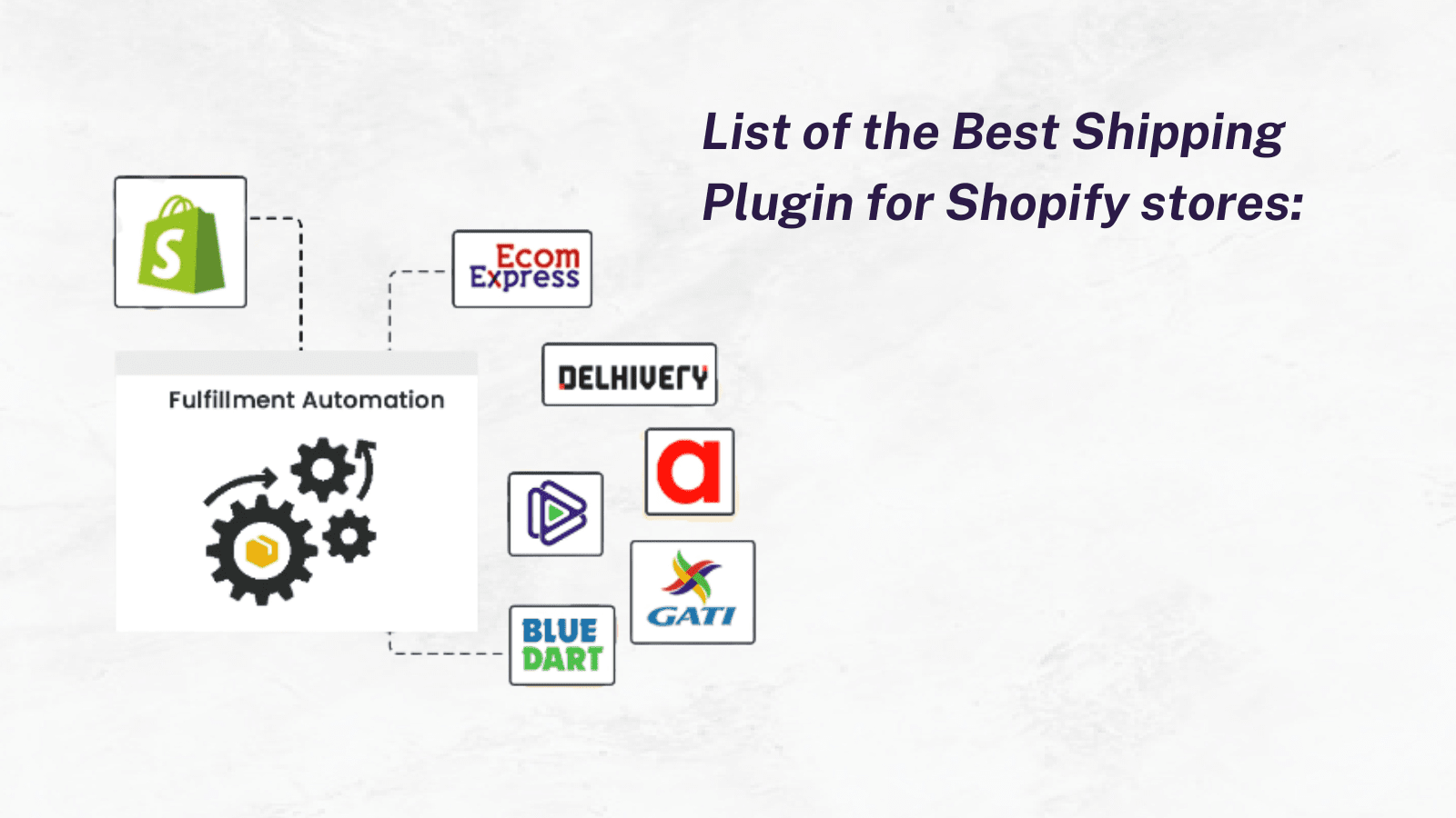List of the best shipping plugin