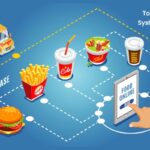 Best Online Ordering Systems for Restaurants.jpg