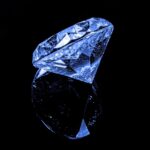 GIA Certified Lab Diamond Buying Guide