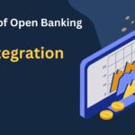 The Rise of Open Banking and API Integration