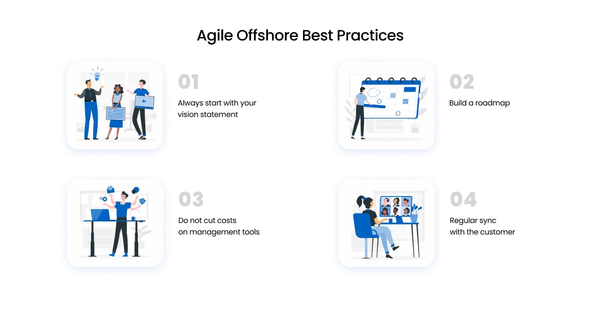 Agile Offshore Development: Enhancing Efficiency and Collaboration