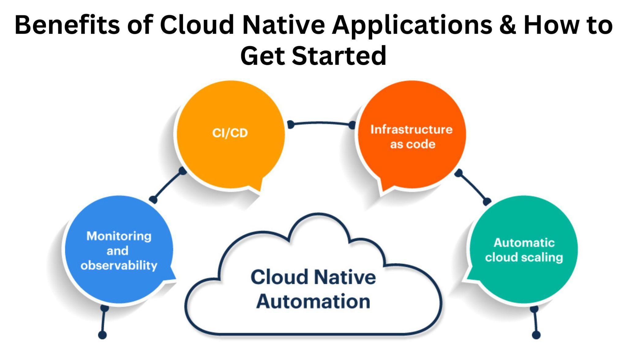Benefits of Cloud Native App & How to Get Started
