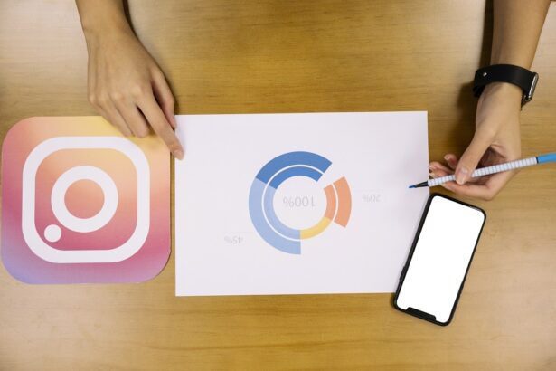 The Complete Guide To Instagram Data Analysis And Insights