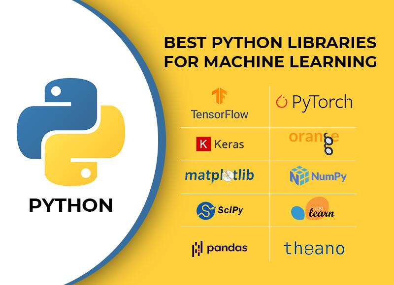 python libraries
