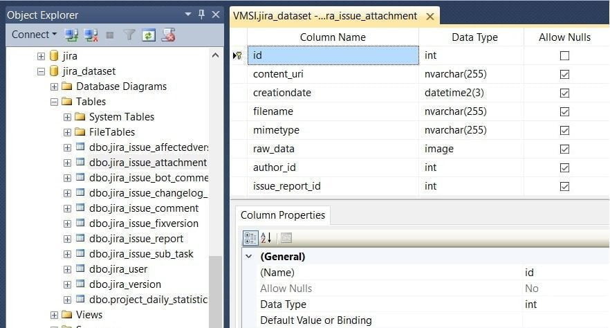 SQL Server to PostgreSQL