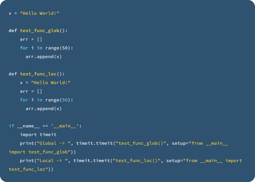 Snippet of code | Difference between the use of global and local variables