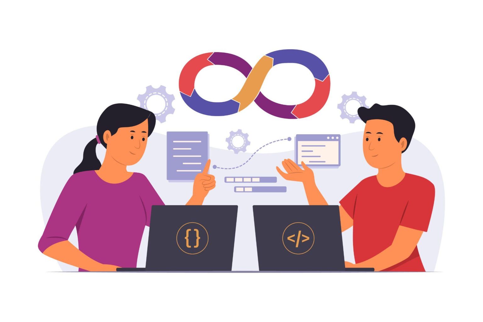 Integrating Custom Software and DevOps for Superior Product Engineering