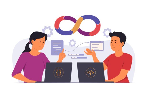 Integrating Custom Software and DevOps for Superior Product Engineering