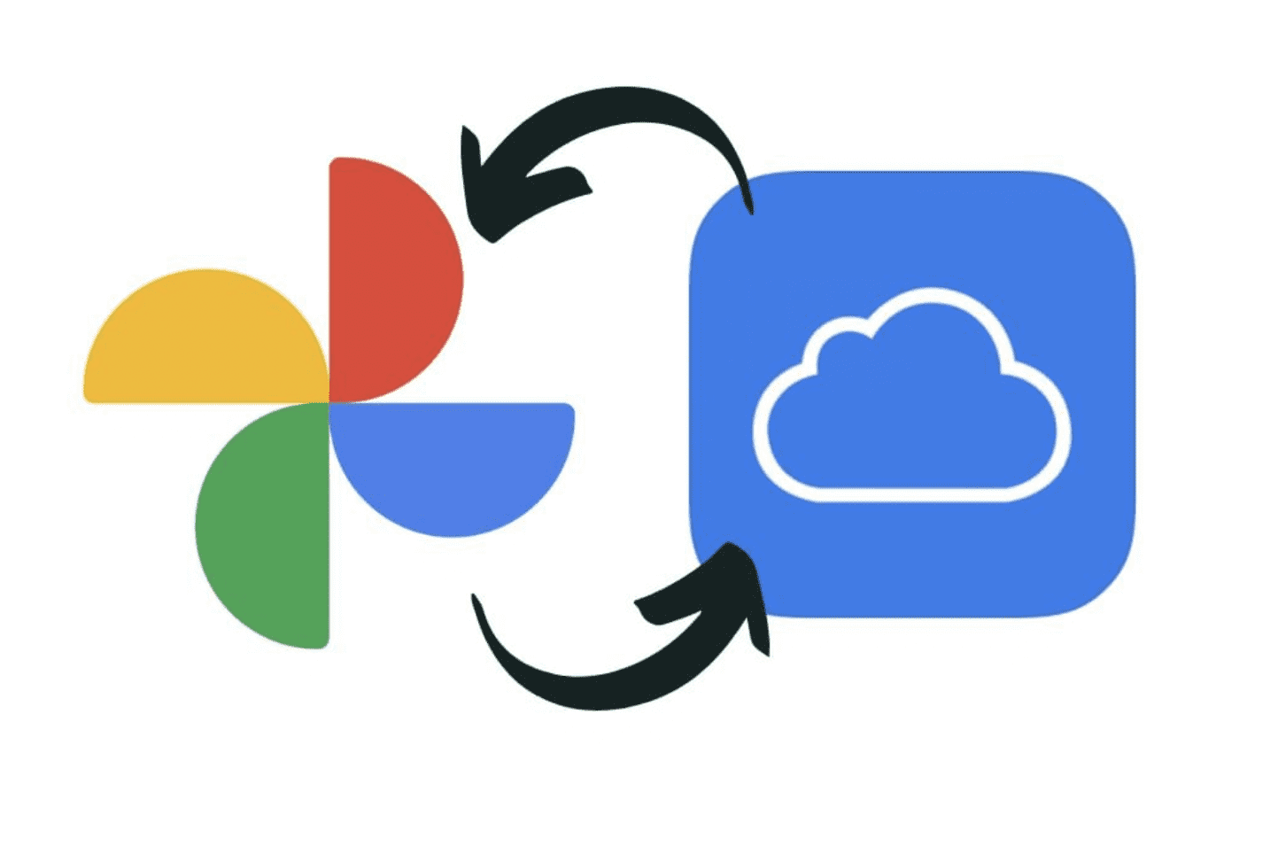 From Google to Apple: A Simple Guide to Transferring Your Photos