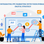 Integrating PPC Marketing with Your Overall Digital Strategy