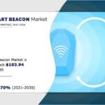 How Do Smart Beacons Streamline Urban Navigation and Connectivity?