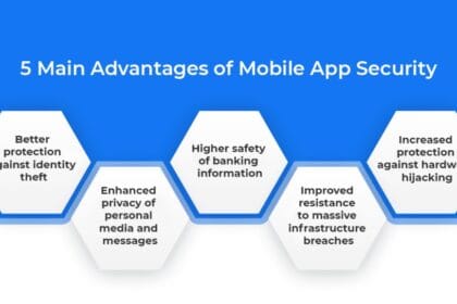 Cybersecurity in Mobile App Development: A Must-Know for Business Owners