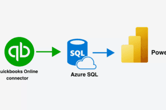 QuickBooks Online Power BI Connector: Unlocking Financial Insights