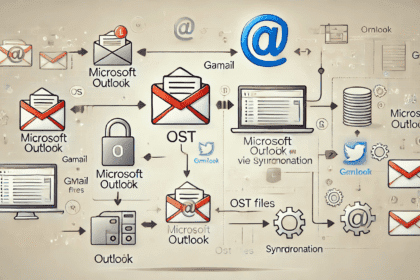 T- Configure Outlook with Gmail Account