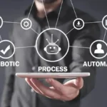 E-commerce Business Process Automation: Guide for 2025