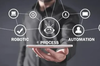E-commerce Business Process Automation: Guide for 2025