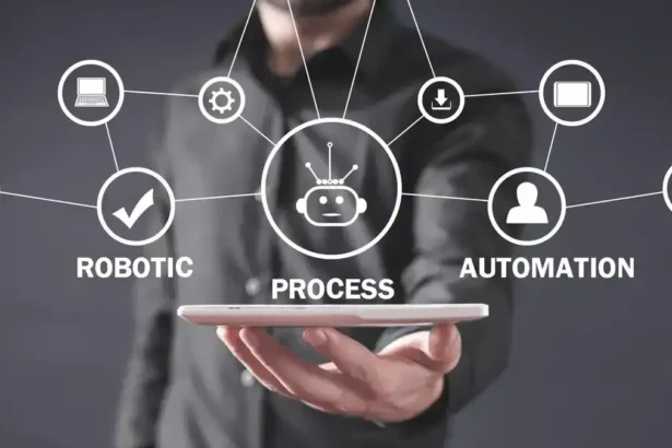 E-commerce Business Process Automation: Guide for 2025