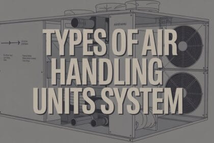 Types of Air Handling Units (AHUs) for 2025: Costs & Features
