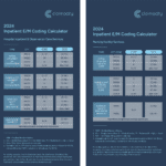 Breaking Down Inpatient Billing Codes: Why Accuracy Matters More Than Ever