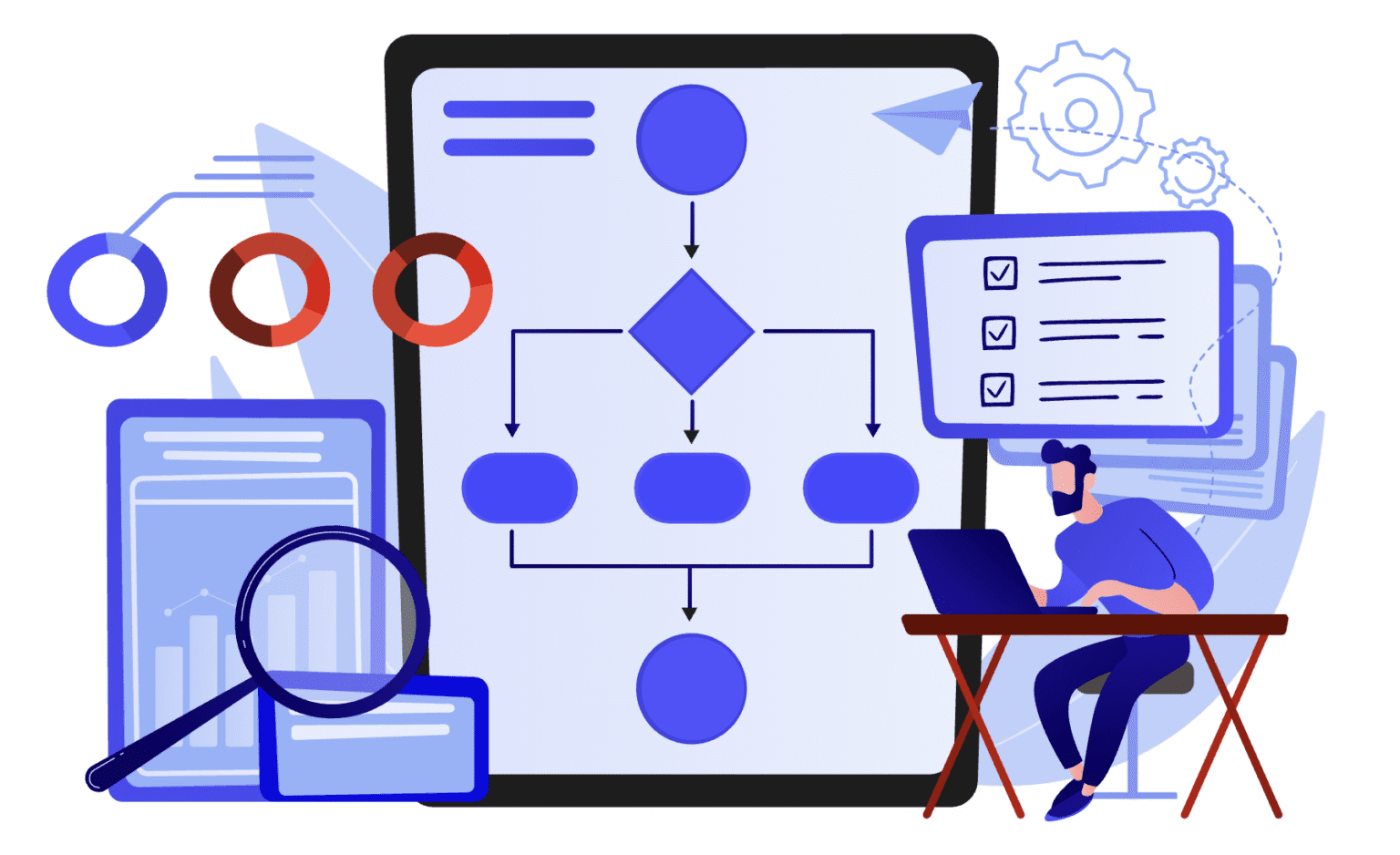 A Complete Look at ManageEngine OpManager Plus for Network and Server Monitoring