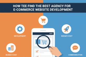 How to Find the Best Agency for E-commerce Website Development