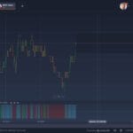 Understanding Trading: A Beginner’s Guide to Financial Markets