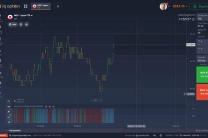 Understanding Trading: A Beginner’s Guide to Financial Markets