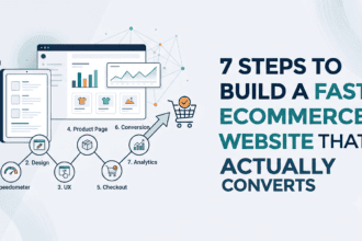 7 Steps to Build a Fast eCommerce Website That Actually Converts