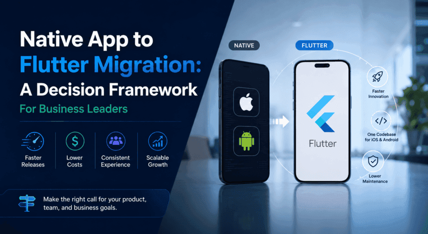 Native app to Flutter migration decision framework showing iOS, Android, and Flutter app modernization benefits.