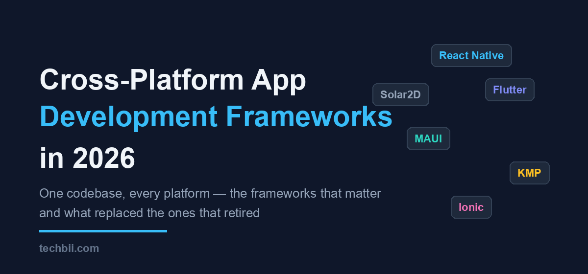 Cross-platform app development frameworks in 2026