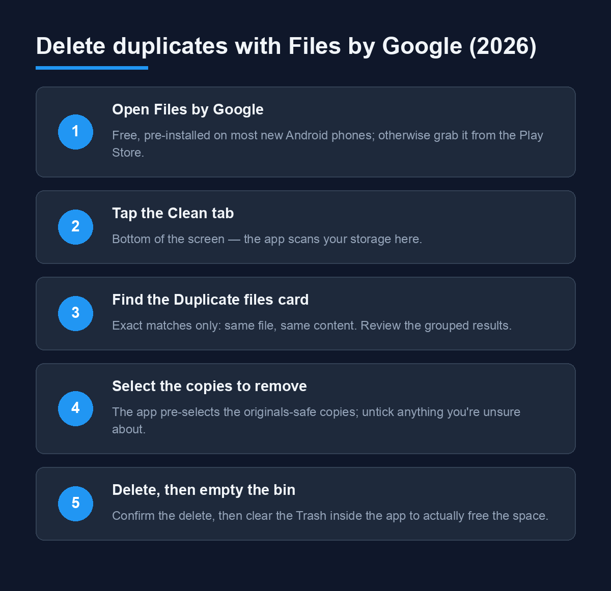 Five steps to delete duplicate photos with the Files by Google Clean tab