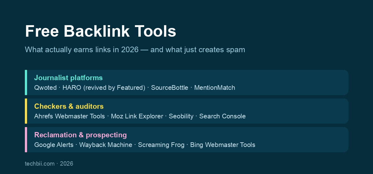 Free backlink tools 2026